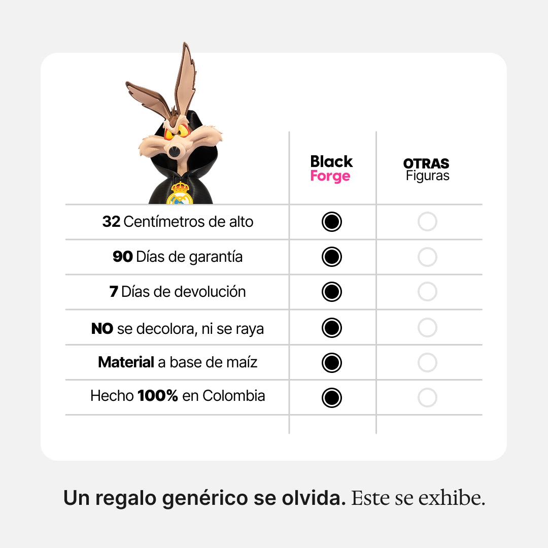 Coyote Futbolero
